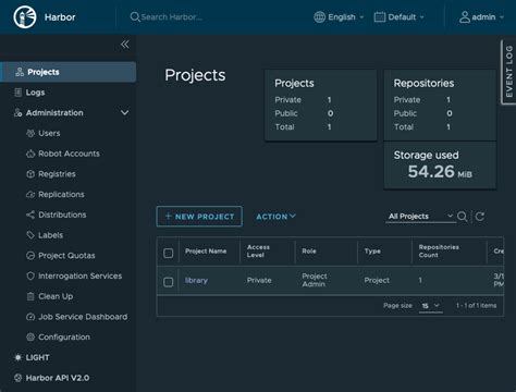 home-harbor.com login page|Dashboard .